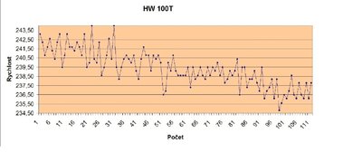 HW%20100%20T.jpg