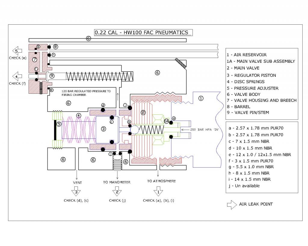 HW100PNEREVISED_zpsbdddc804.jpg