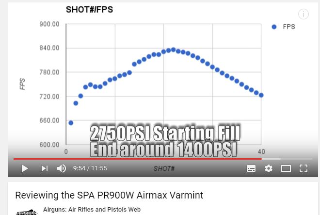 konzistencia FPS.JPG