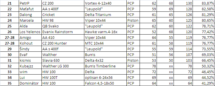 JesenikPCP02-1.gif